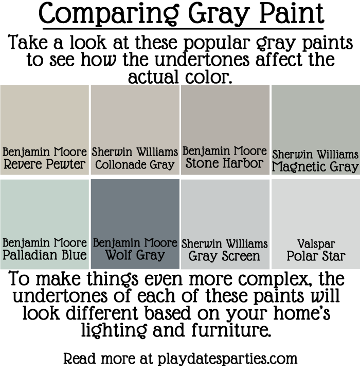 Gray isn't the cold neutral it used to be. From blue undertones to greige, there are hundreds of options to choose from. These 4 tips will help you pick gray paint that works for your home decor every time.