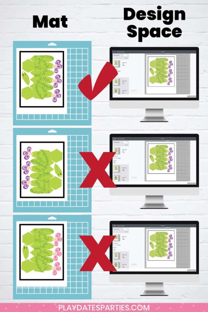 graphic showing the proper alignment for cricut print and cut files on the mat vs in the design space preview